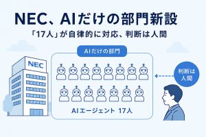 NEC、「AIだけの部門」を新設へ　17のAIエージェントが自律的に業務、人間は最終判断を担う